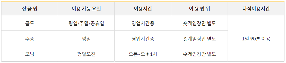 기간제 회원 상품