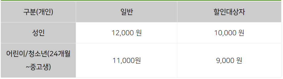 아침고요 동물원 입장료