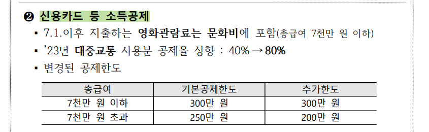 2. 2023 연말정산 소득공제 개정 :신용카드,현금영수증, 체크카드 등의 소득공제
