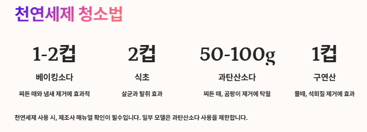 드럼세탁기 청소방법: 냄새제거, 제조사별(LG,삼성,위니아)점검, 청소주기, 단계별 청소방법