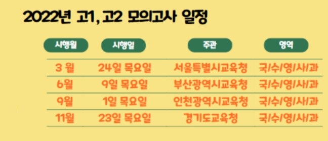 2022년 3월 모의고사 (5)