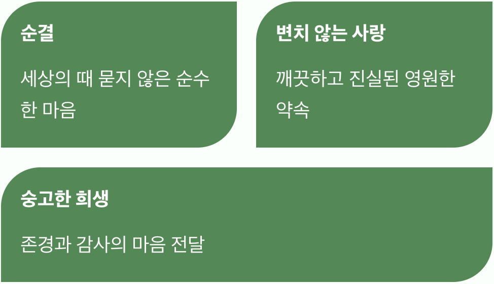 순백의 맹세, 흰색 백합