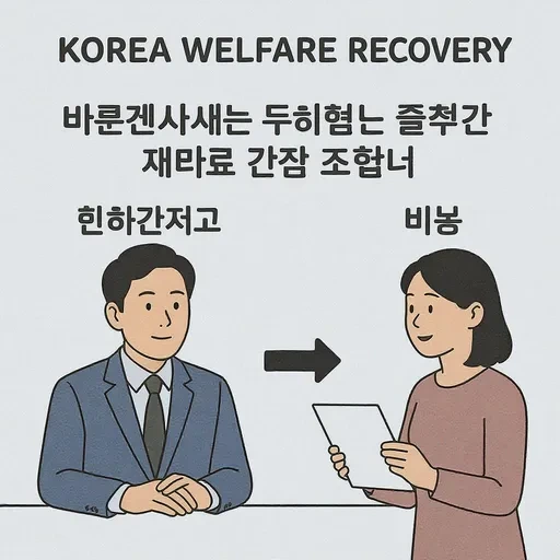 민생회복지원금 신청방법 18