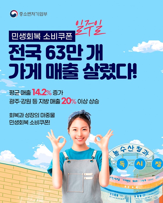 민생회복지원금 2차 신청 총정리