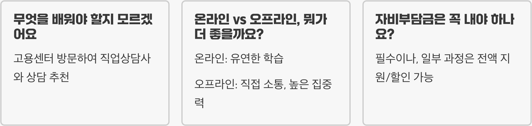 국비지원교육종류, 나에게 딱 맞는 과정 찾는 법 (HRD-Net)
