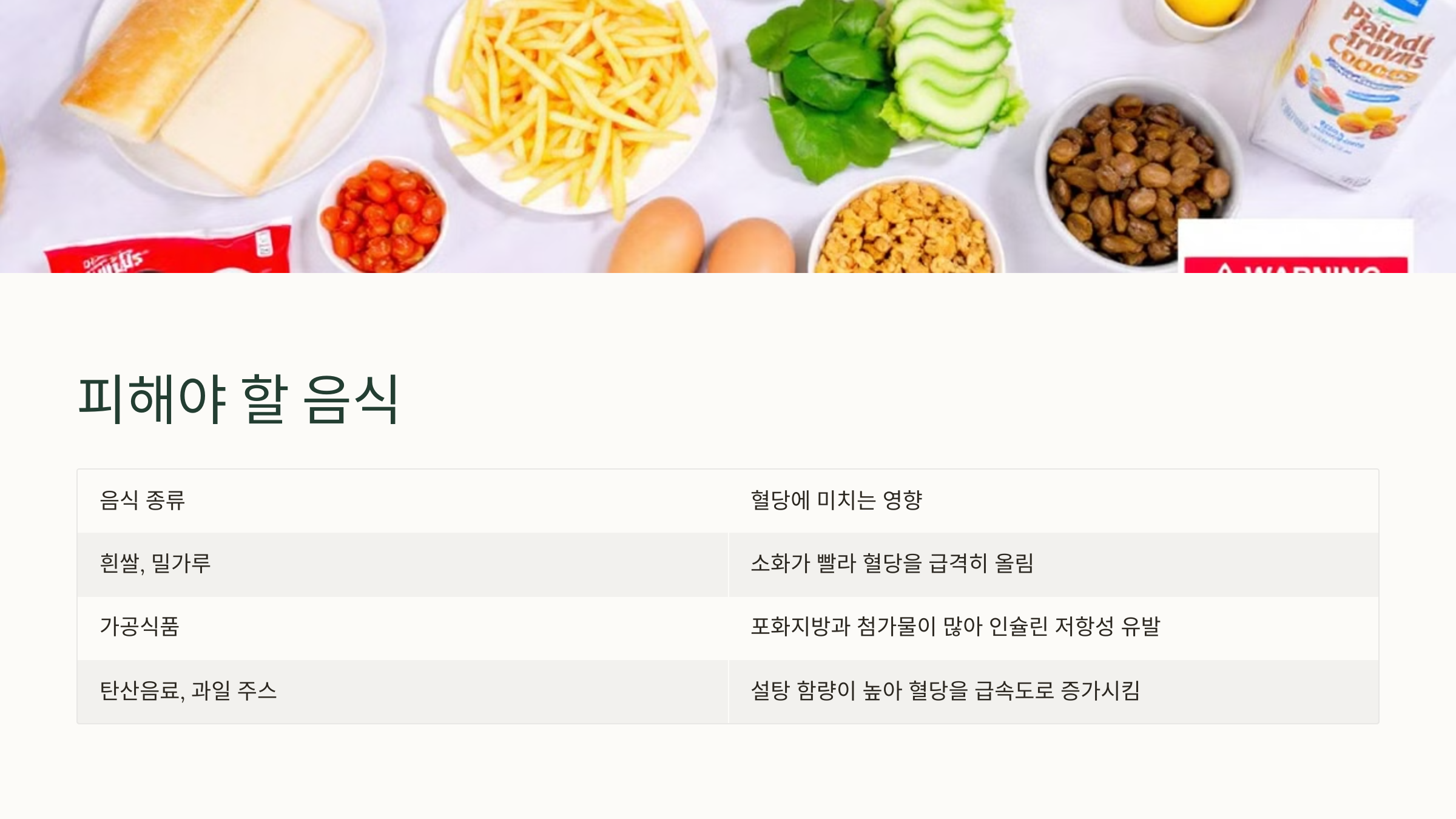 피해야 할 음식 이미지