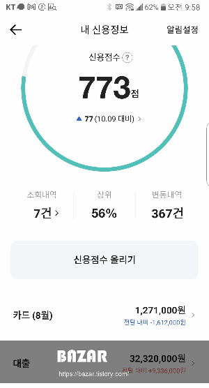신용점수 안내