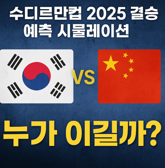 수디르만컵 2025 결승 예측 시뮬레이션
