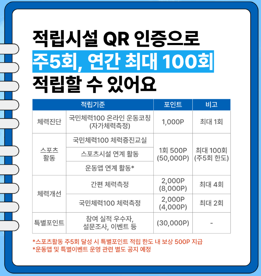 2026 튼튼머니