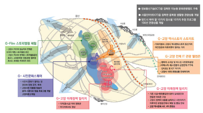 2025 고양 국제 꽃 박람회 할인 받고 예매하기