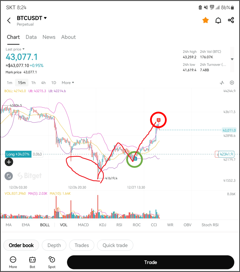코인으로 돈 버는 방법