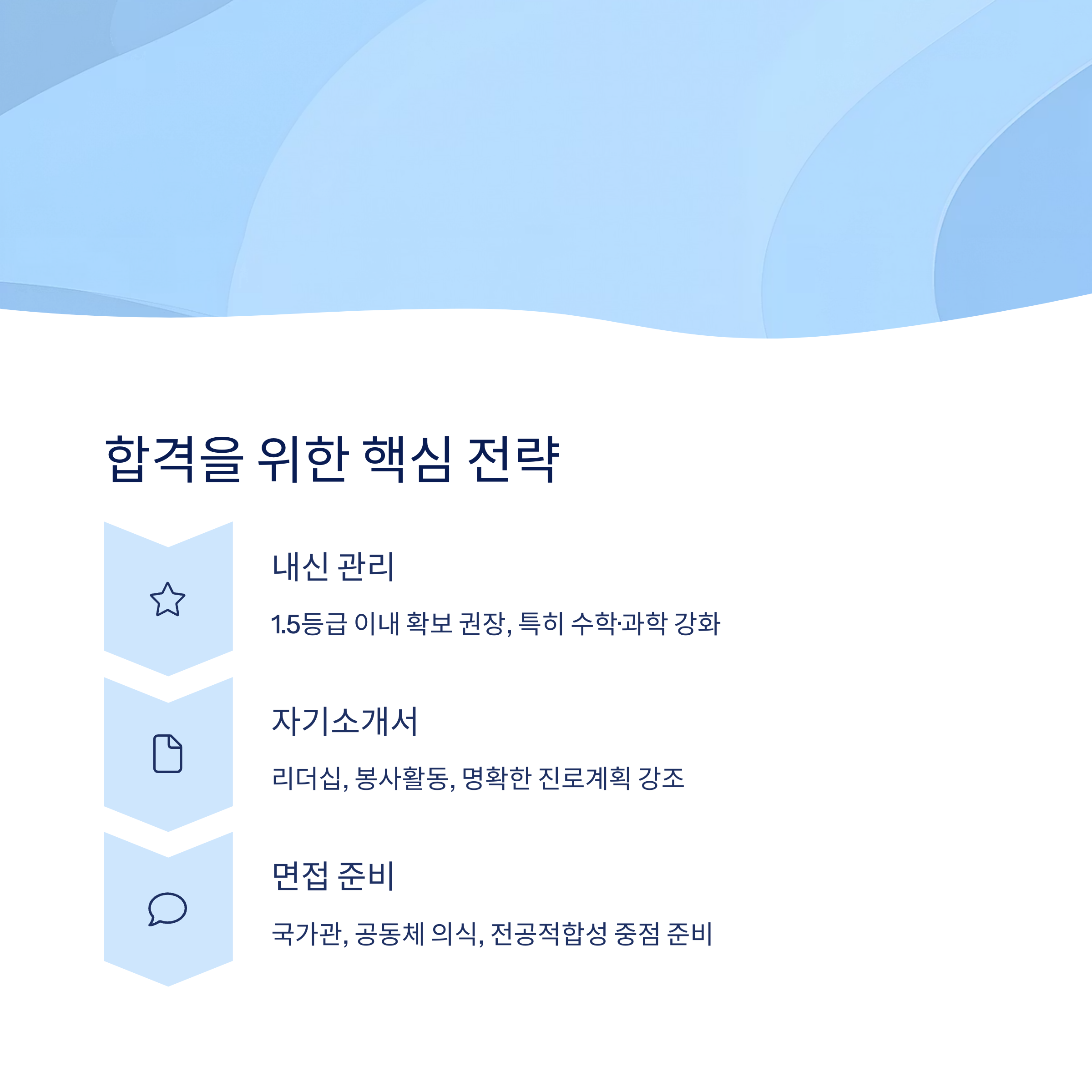 지원 전략 및 팁