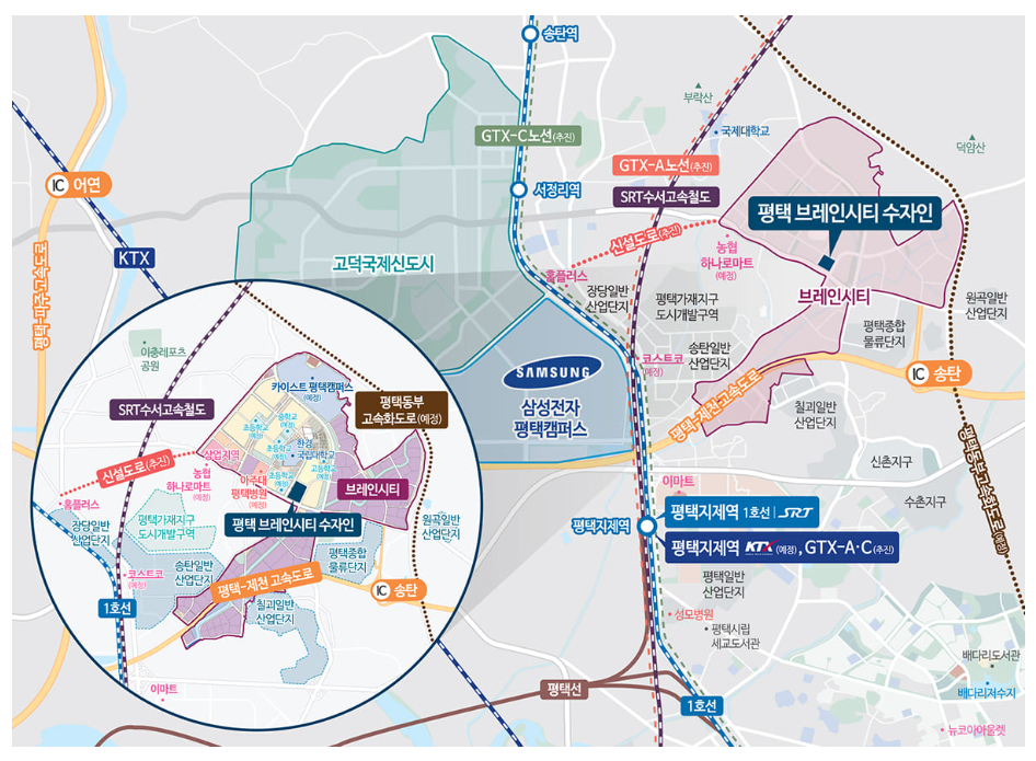 브레인시티 수자인