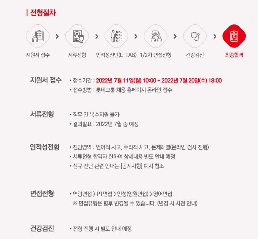 전형절차
