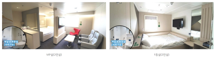 울릉 썬플라워호