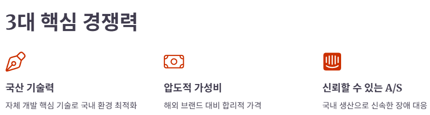 알차저의 주요 경쟁력 분석