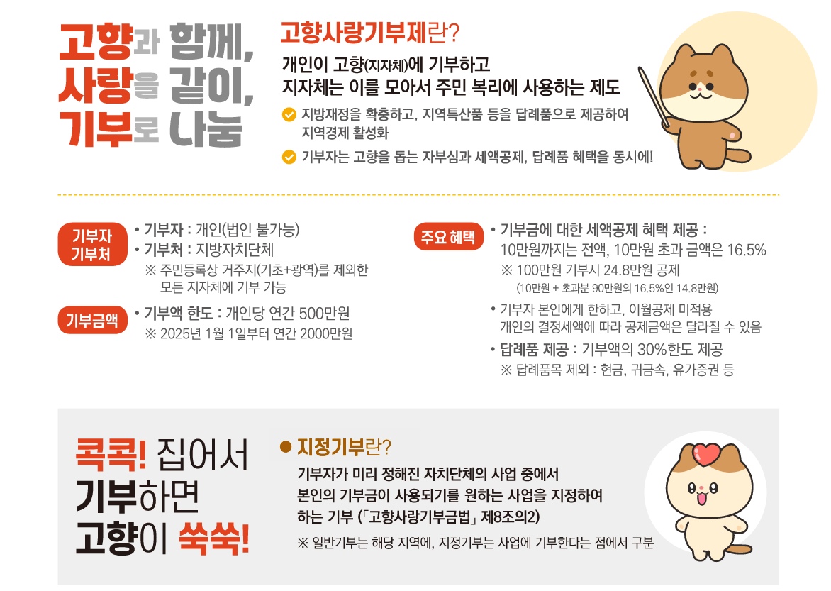 고향사랑기부제란