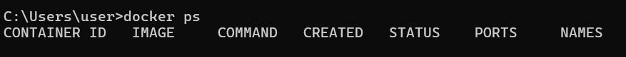 docker ps