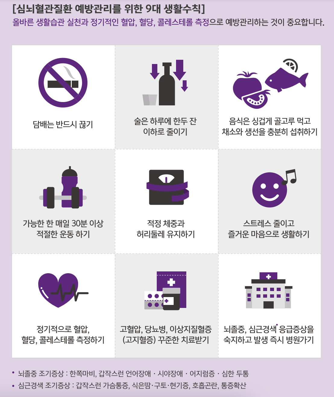 고지혈증 예방을 위한 생활수칙