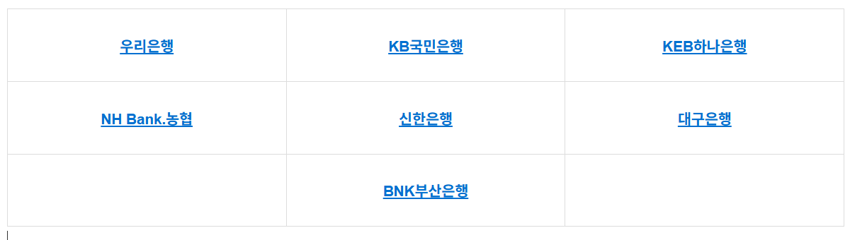 취급은행