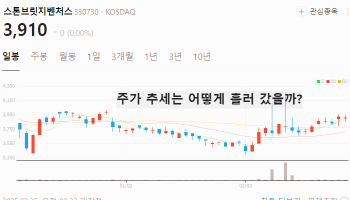 업스테이지 관련주 대장주 테마주 TOP7 주식