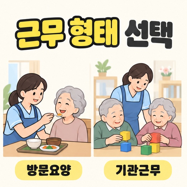 방문요양의 식사 도움과 기관에서 어르신들의 활동을 지원하는 근무 형태를 비교한 모습