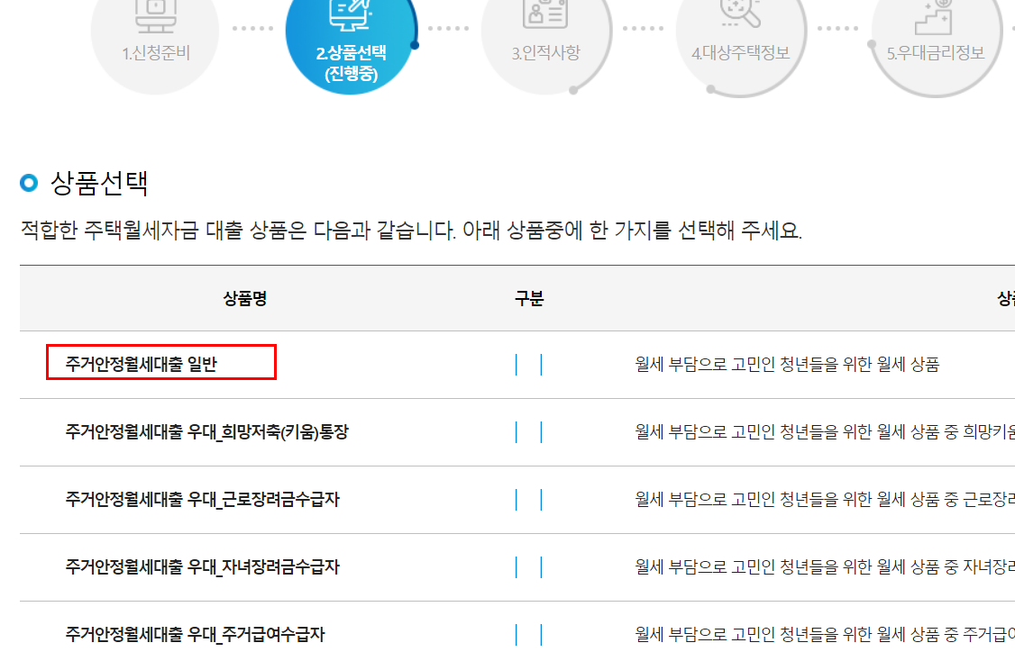 주거안정월세대출 일반 상품선택