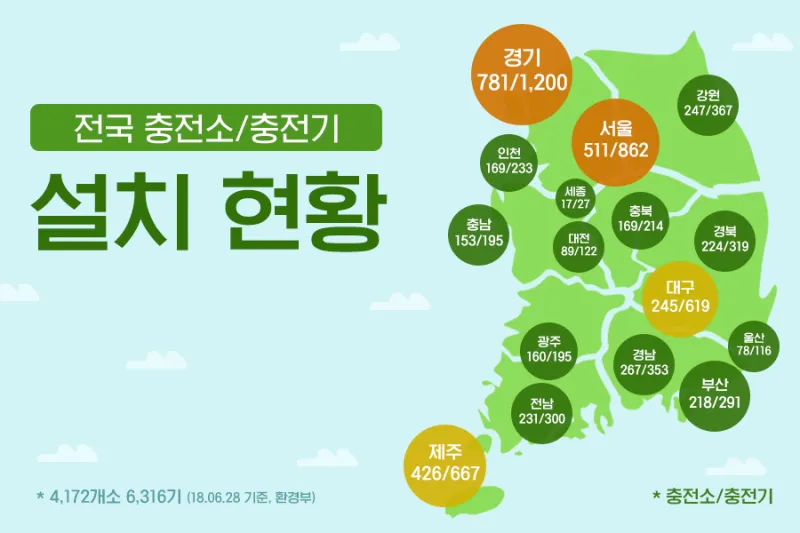 2025 수소차 충전소 총정리 위치 개수 정책까지 한눈에 전국 지도 제공_1
