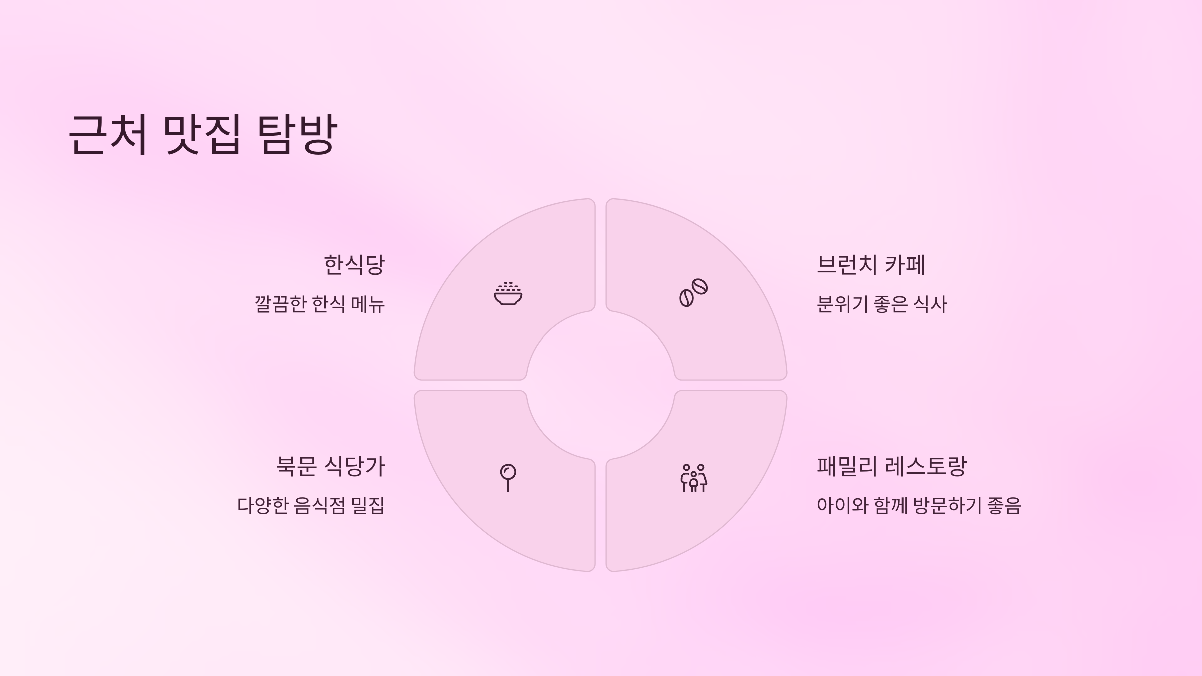 🌸 부천상동호수공원:캠핑장부터 벚꽃·맛집·자전거 대여까지!