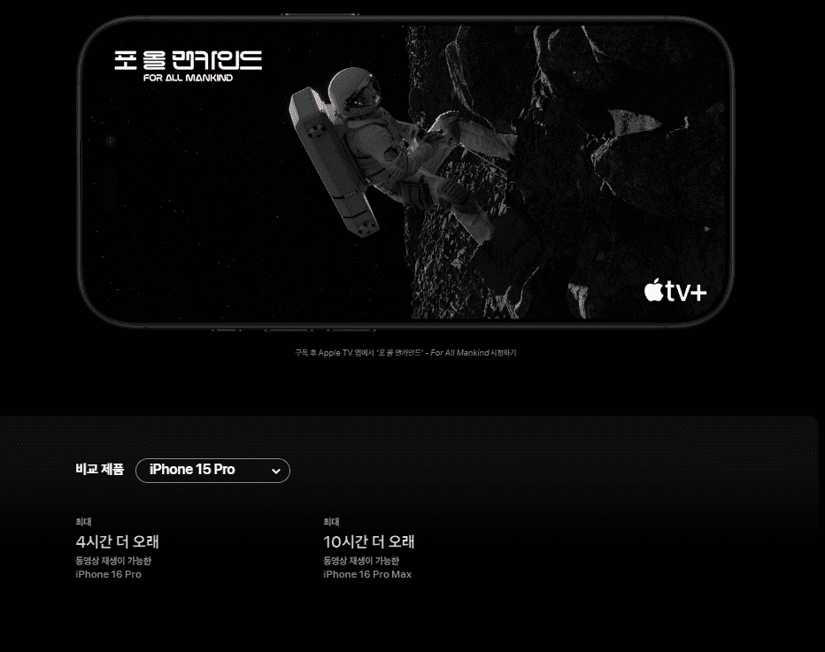 아이폰16 프로 배터리 비교