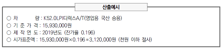 영업용 국산 승용차 시가표준액