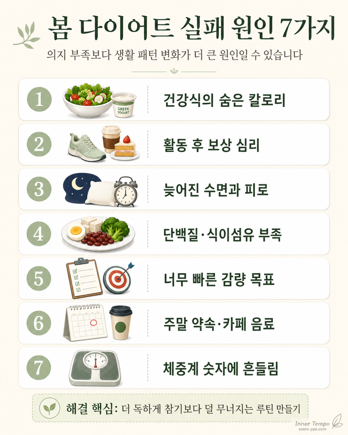 봄 다이어트 실패 원인 7가지