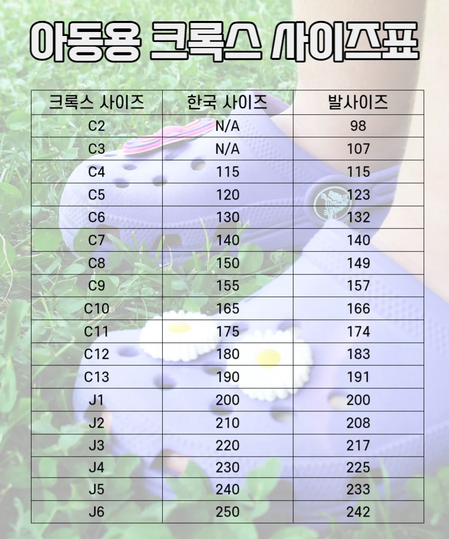 아동-사이즈표