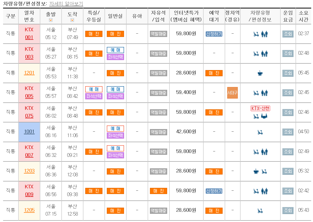 기존-기차표-조회