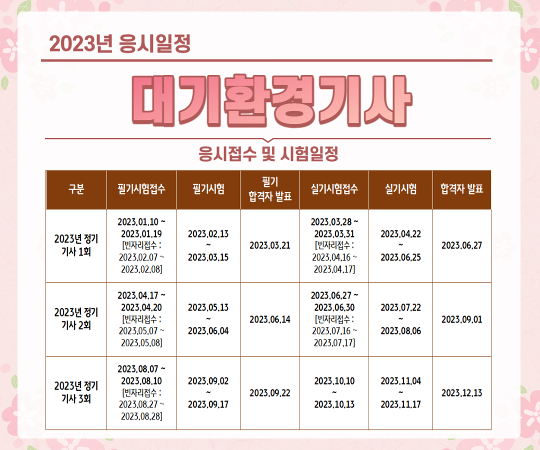 대기환경기사 응시일정