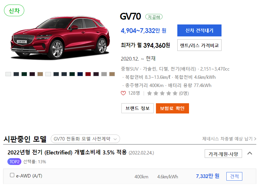 GV70 전기차