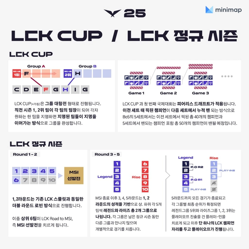 씨