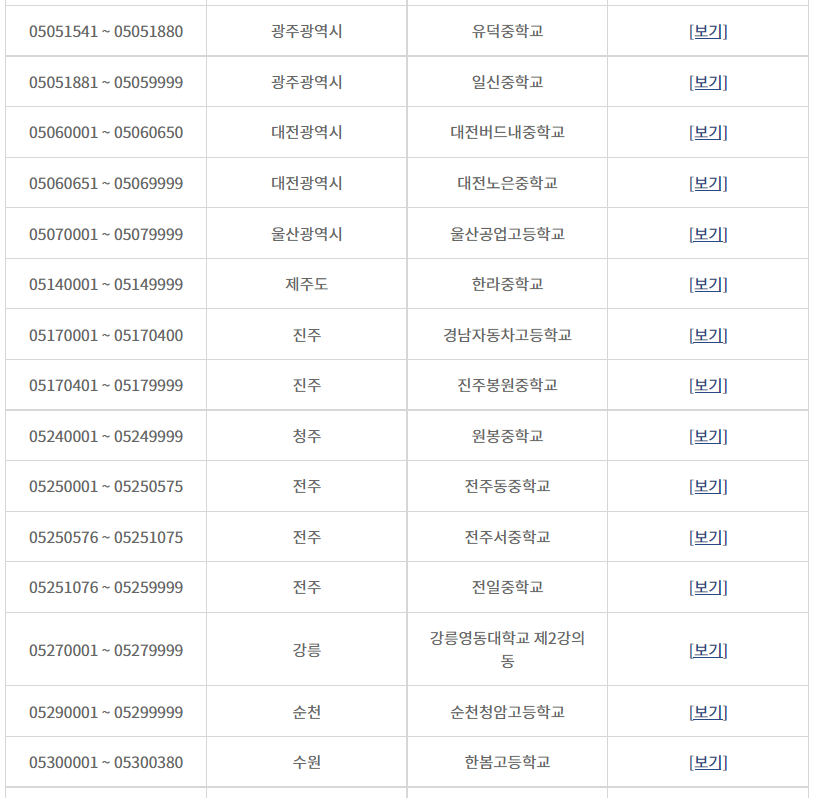 간호사 국가고시