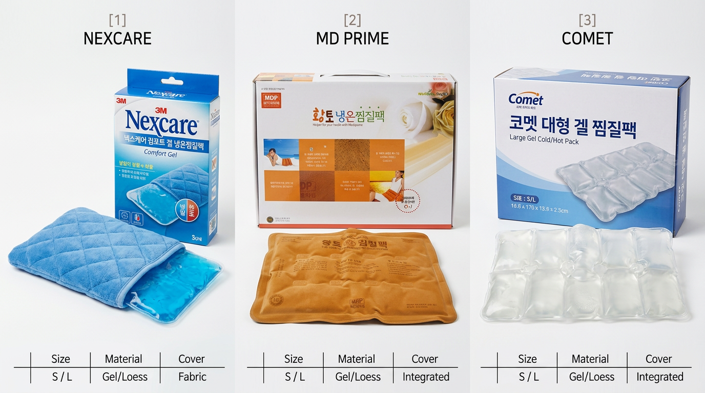 냉온찜질팩 추천 3종 비교