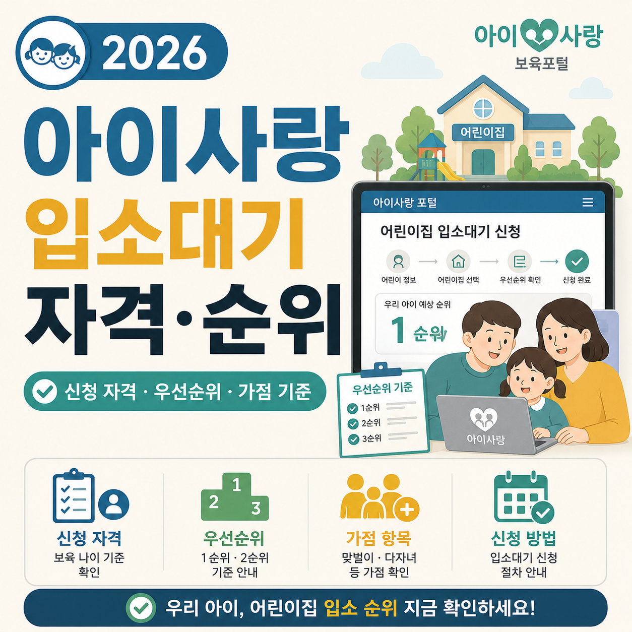 아이사랑 포털 어린이집 입소대기 신청 화면과 우선순위 안내 이미지