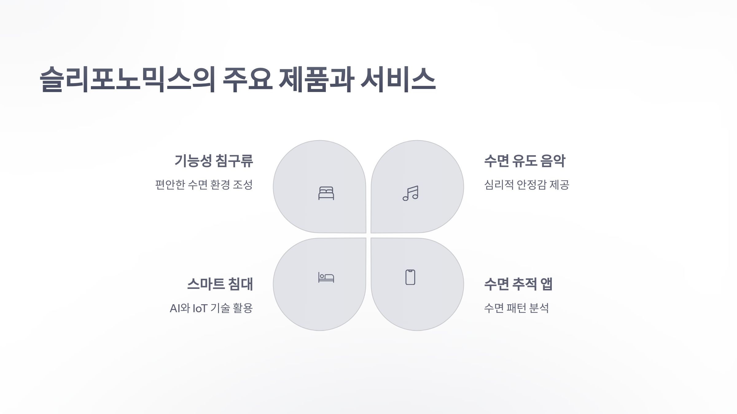 참조-슬리포노믹스-4