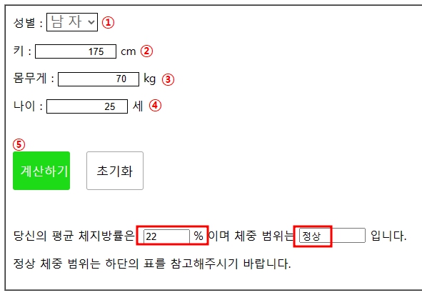 계산방법