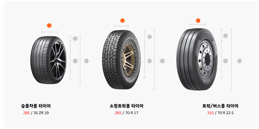 타이어규격-상세-보기-바로가기