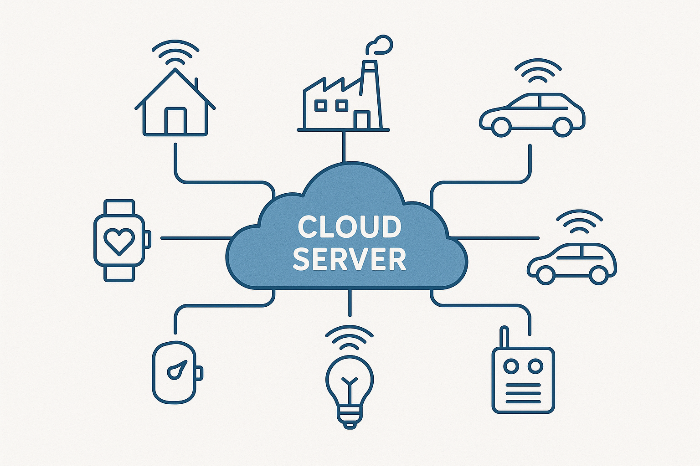 AI 생태계의 기술 백본