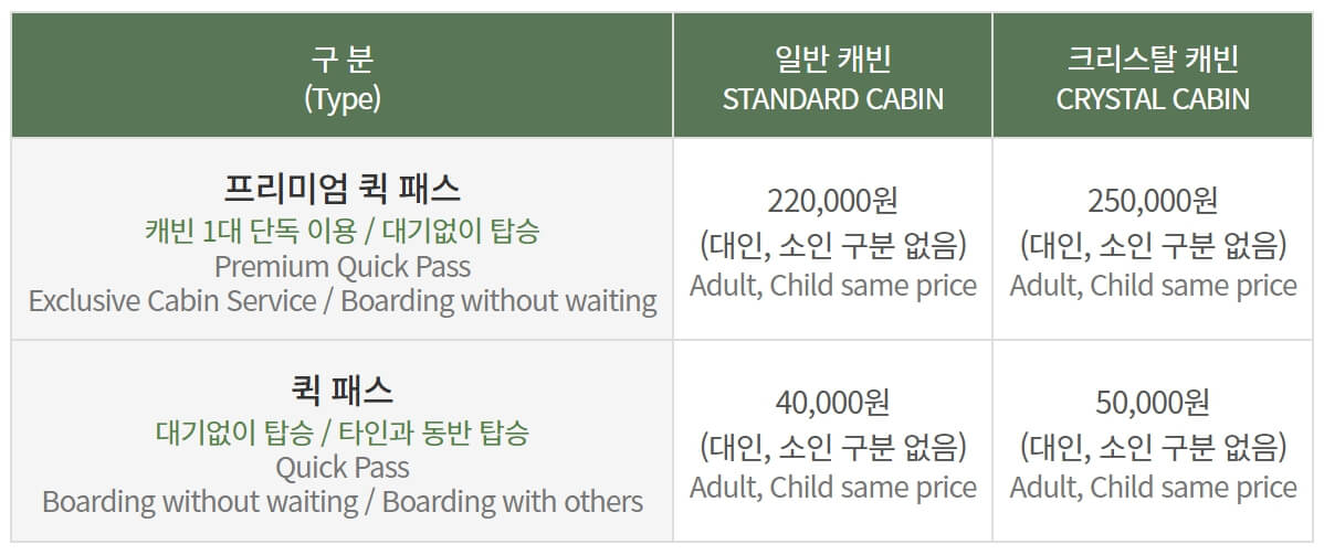 삼악산 케이블카 가격 및 소요시간 완벽 정리