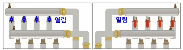 경동나비엔 고객센터