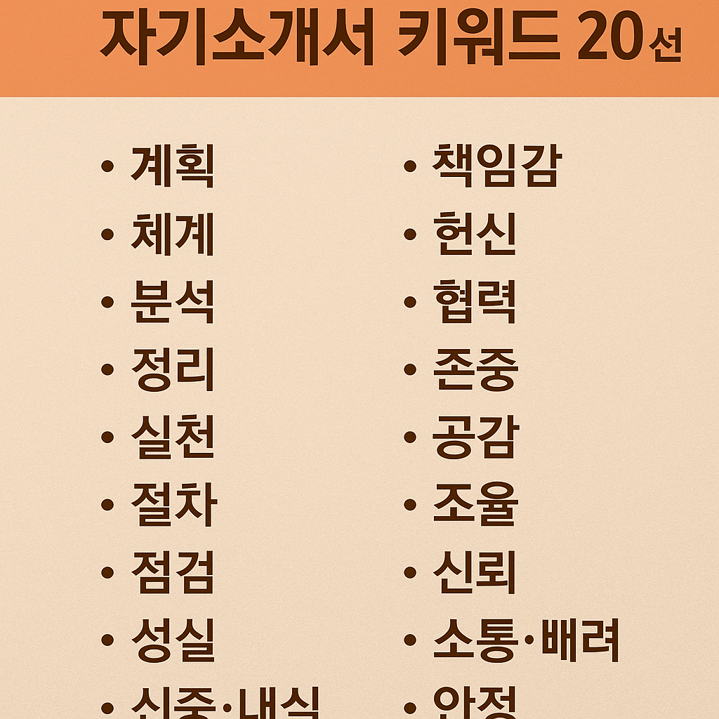 SJ 유형에게 어울리는 자기소개서 키워드 20선