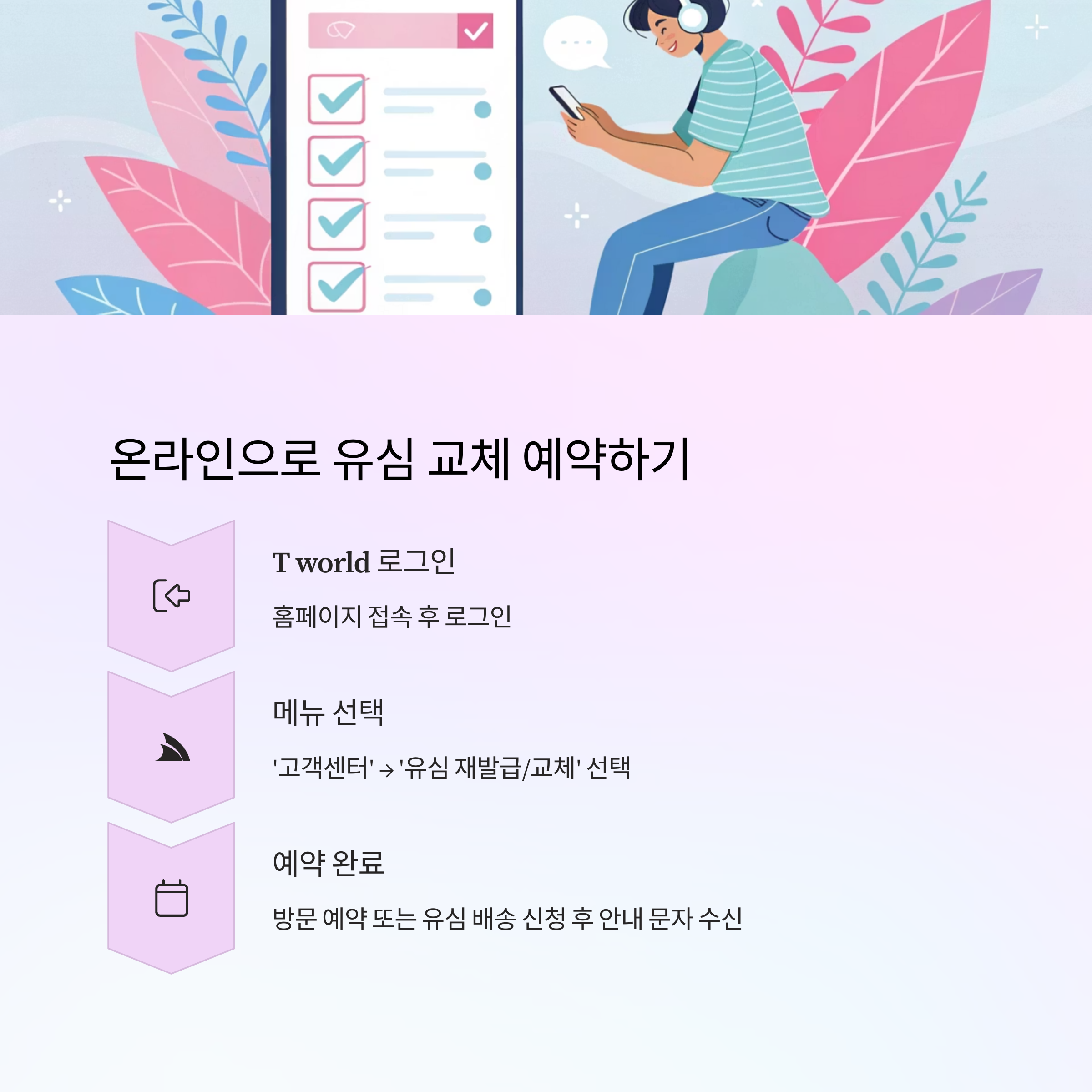 SKT 해킹 대응! SKT 유심 교체 대리점 찾기, SKT 유심 교체 온라인 예약, SKT 유심보호 서비스 가입 방법