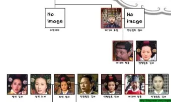 조선왕조 계보와 가계도에 관한 정보_11
