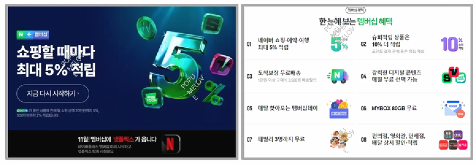 네이버플러스 멤버십 혜택